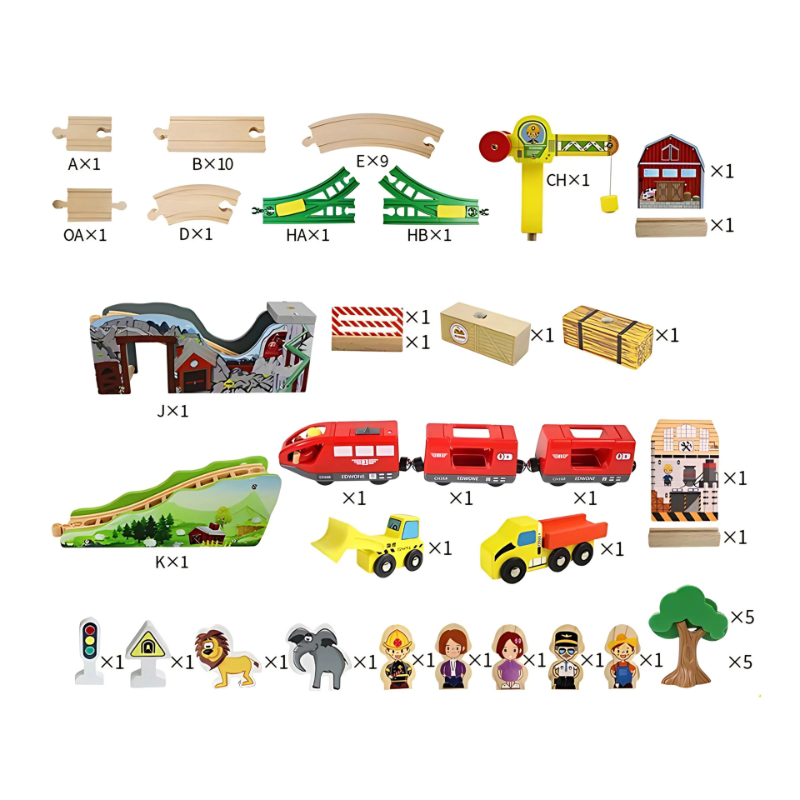 Jouet Train Pour Enfant — Aventure & Apprentissage Amusant